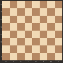 a chess board with the letters a b c d e f g h on the bottom