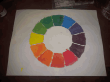 a painting of a rainbow colored circle with a white center