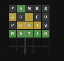 a grid of squares with the letters f a d e u ports and ratio