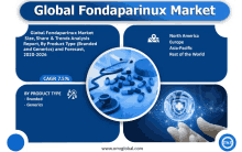 an advertisement for the global fondaparinux market shows a stethoscope and pills