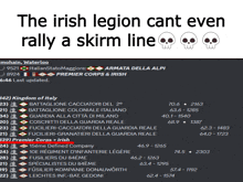 the irish legion cant even rally a skirt line