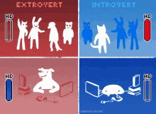 a cartoon of a dog sitting in front of a computer with the words extrovert introvert and hp written on the bottom