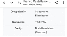 franco castellano is a screenwriter film director and has a family