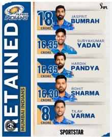 a poster for the mumbai indians showing their players