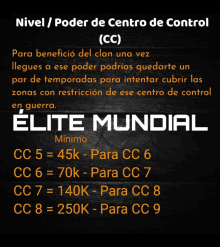 a poster that says nivel poder de centro de control