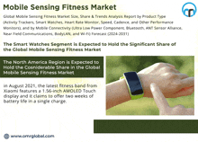 an advertisement for the mobile sensing fitness market shows a person wearing a smart watch