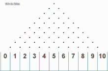 colorful balls are falling from the top of a red bar with the numbers 1 through 10