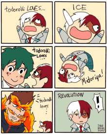 a cartoon of todoroki from my hero academia with different facial expressions