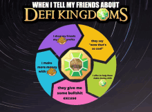 when i tell my friends about defi kingdoms poster