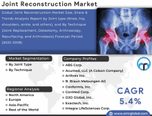 an advertisement for joint reconstruction market shows a knee and hip