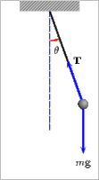 a diagram of a swinging pendulum with the letters mg on the bottom right