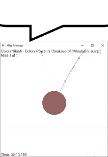 a screenshot of a program called miss analyzer showing a circle