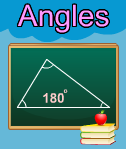 Angles