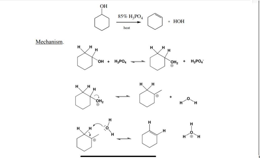 cyclohexanol dehydration