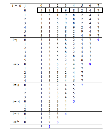 bubble-sort