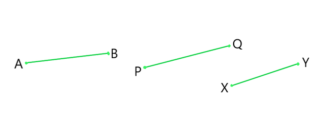 NCERT Solutions for Class 9 Maths Chapter 5