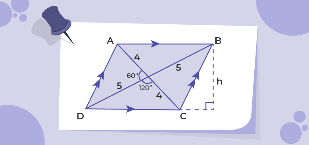 Parallelogram Solved Example