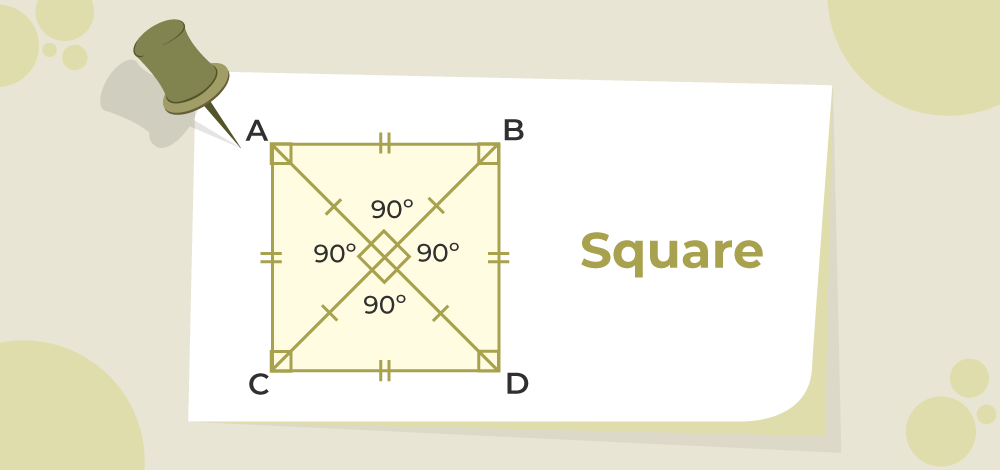 Square Definition