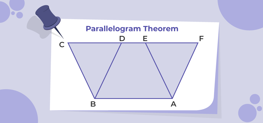 Parallelogram Theorem