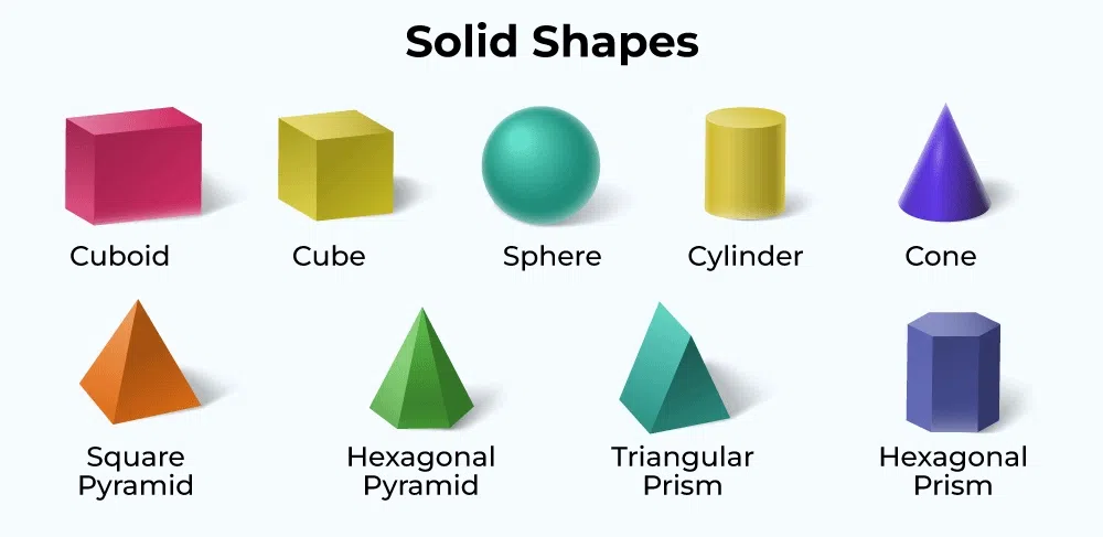 Solid Shapes