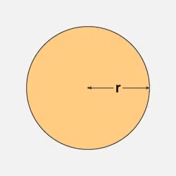 Circle Formula