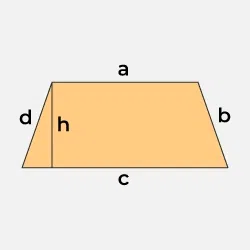 Trapezium Formula