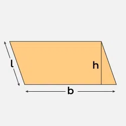 Parallelogram Formula