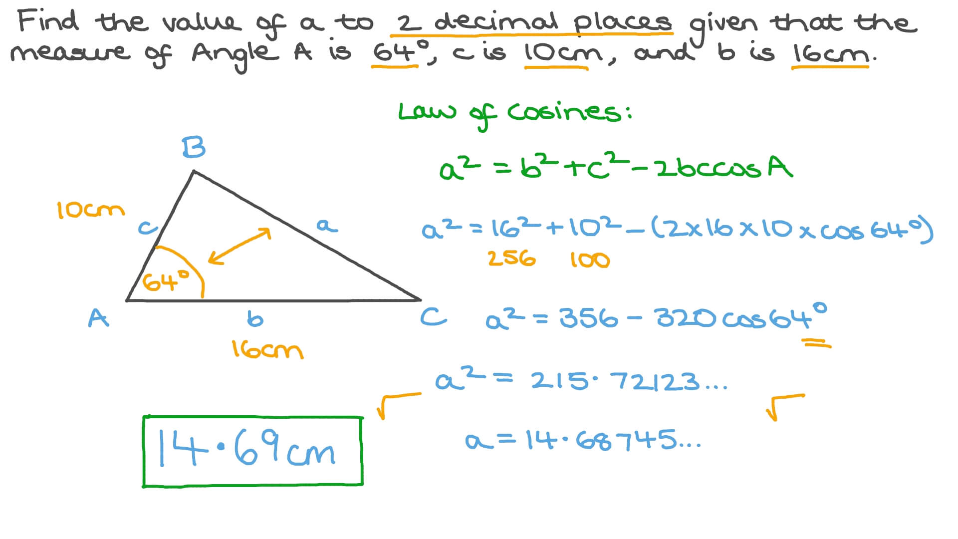 Cosine Triangle Problem