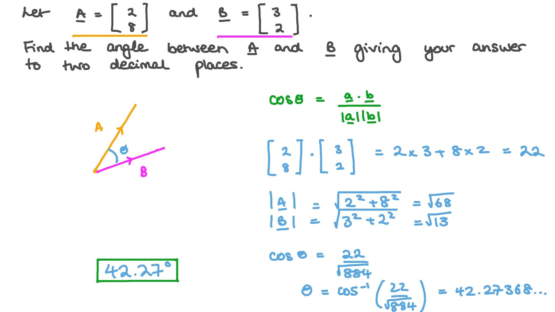 Python How To Find The Angles To Align X Y Z Vectors To Another Images