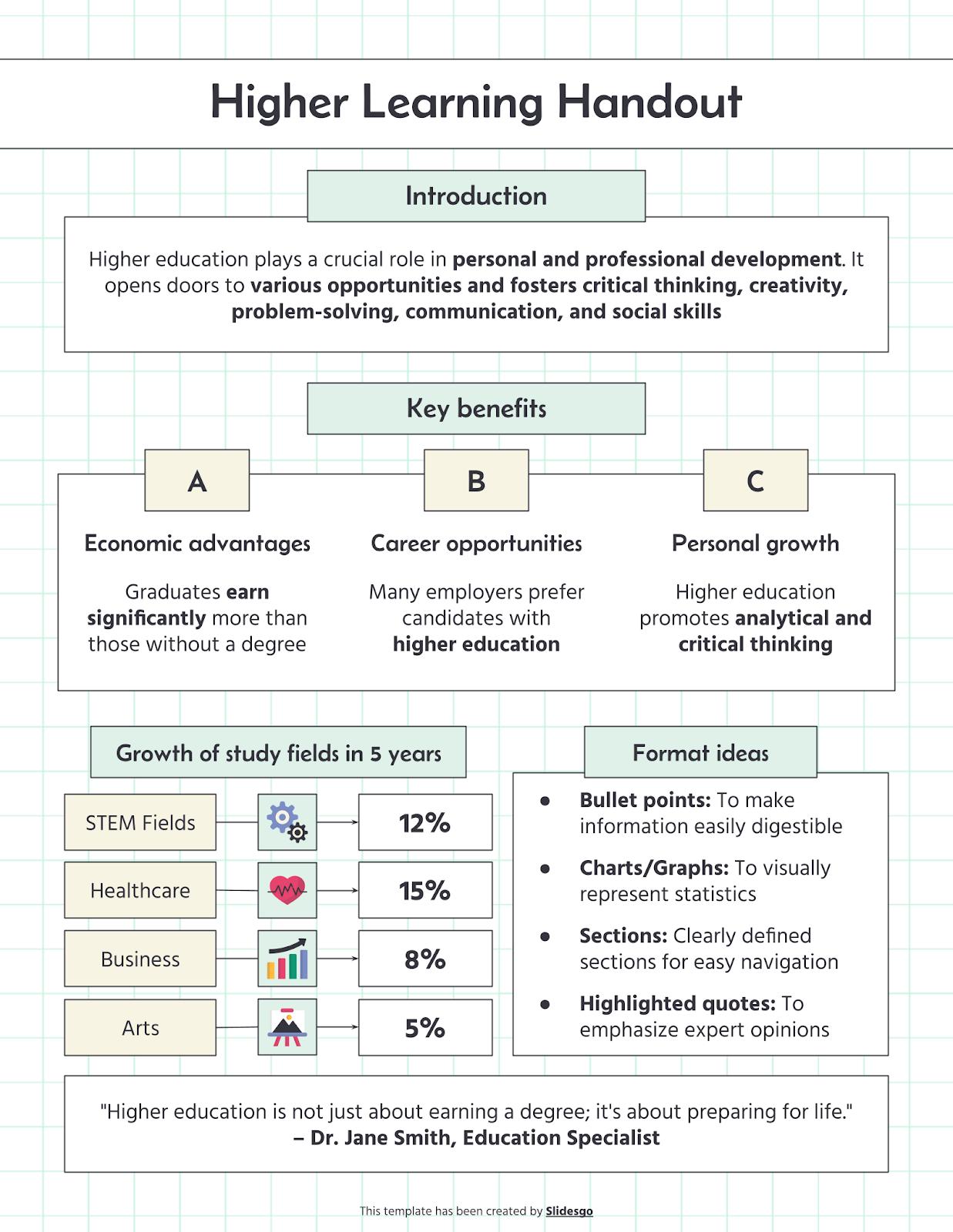 Higher Learning Handout presentation template 