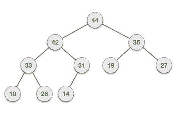 a diagram of a tree with the number 26 in the center