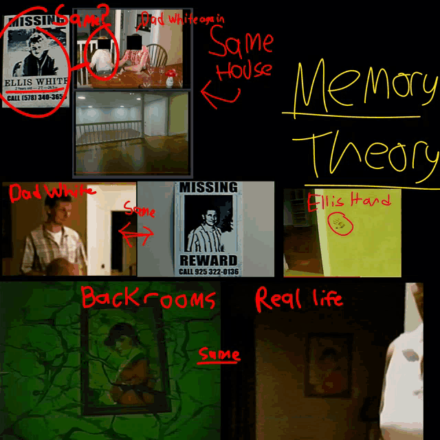 a collage of pictures with the words memory theory written on the bottom