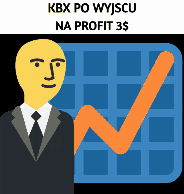 a yellow man in a suit and tie is standing in front of a graph that says kbx po wyjscu na profit 3 $