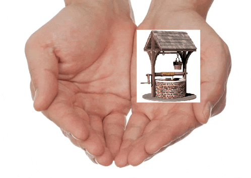 two hands holding a picture of a well with a wooden sign that says " water " on it