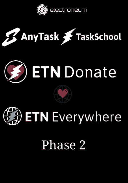 a poster for any task taskschool etn donate etn everywhere phase 2