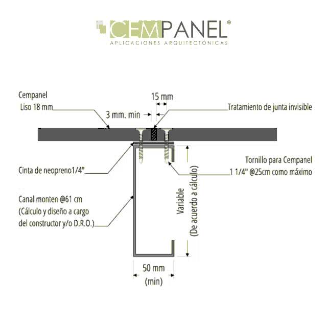 a diagram of a cempanel product shows the dimensions