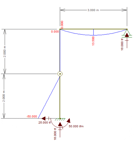 a drawing of a beam with measurements including 3,000 m and 18,000 ft