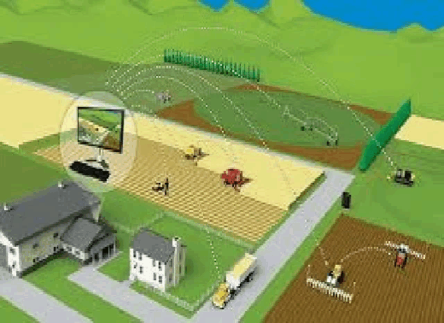 a computer generated image of a farm with a television connected to a computer monitor .