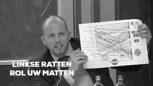 a man in a suit is holding a piece of paper that says linkse ratten rol uw matten