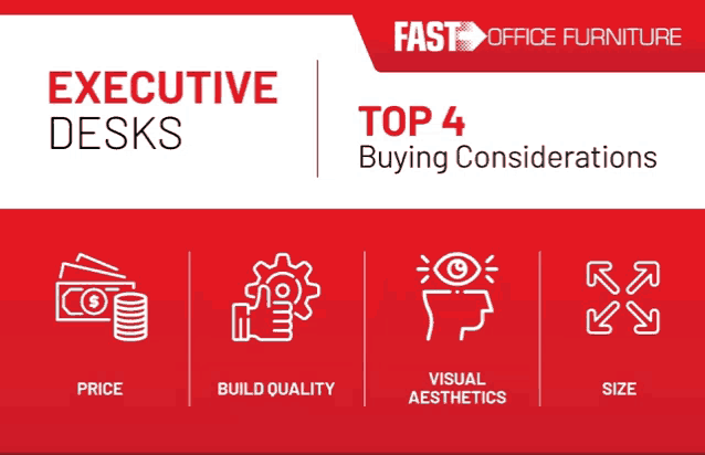 a fast office furniture executive desks top 4 buying considerations poster