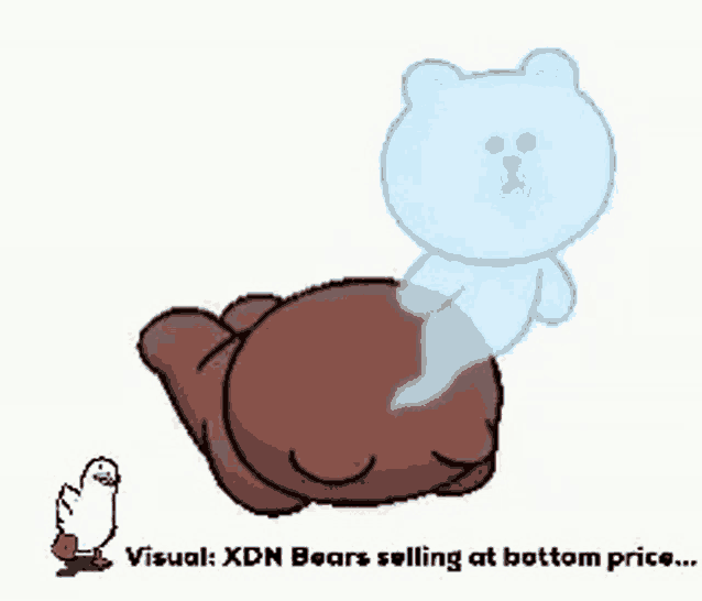 a cartoon of a bear sitting on top of another bear with the caption visual : xdn bears selling at bottom price