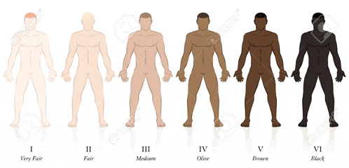 a row of naked men with different skin tones