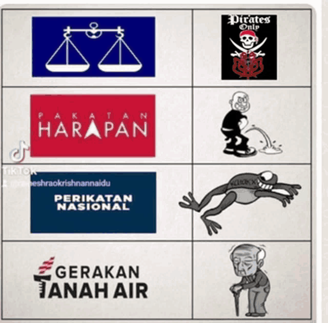 a cartoon of a man with a cane and the word gerakan tanah air