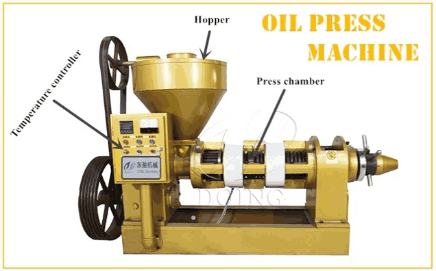 a diagram of an oil press machine with a temperature controller hopper and press chamber