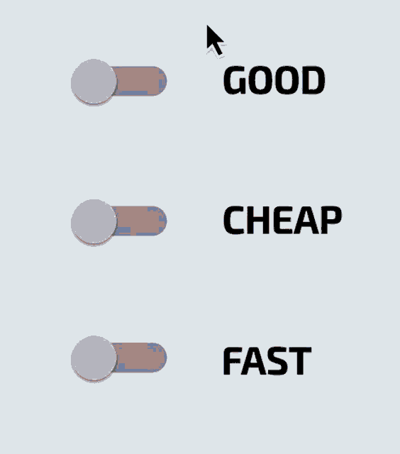 a graphic showing a green button that says good cheap and fast