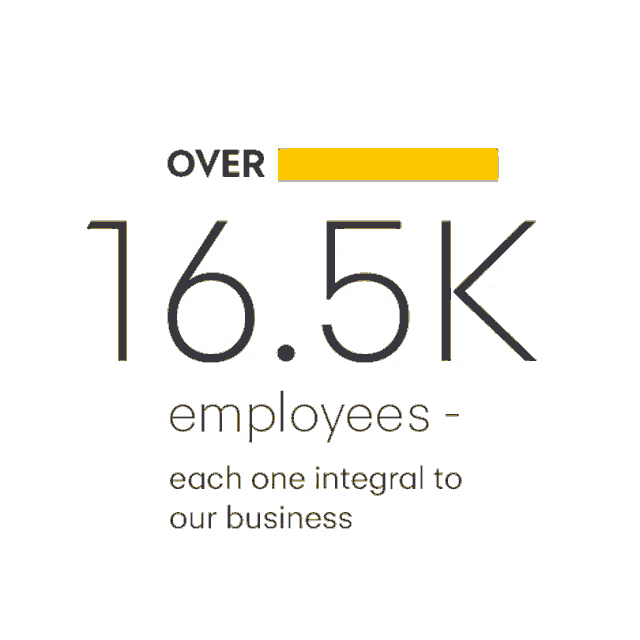 a logo that says over 16.5k employees each one integral to our business