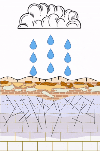 a drawing of a cloud with drops of water on it