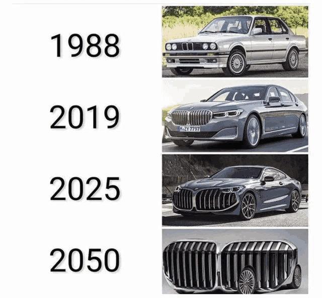 a picture of a bmw from 1988 to 2025