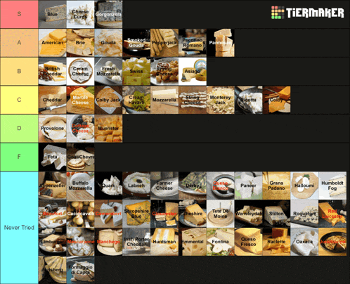 a tiermaker shows different types of cheese