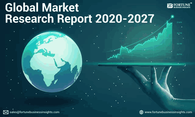 fortune business insights released a global market research report